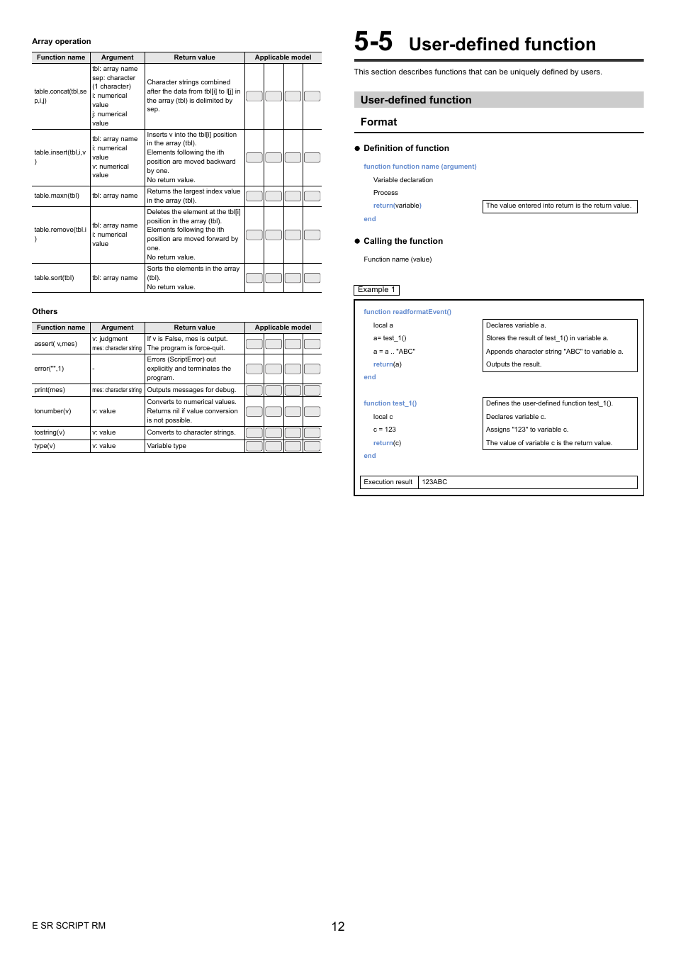 5 user-defined function, User-defined function, User-defined function format | KEYENCE SR-700 Series User Manual | Page 12 / 20