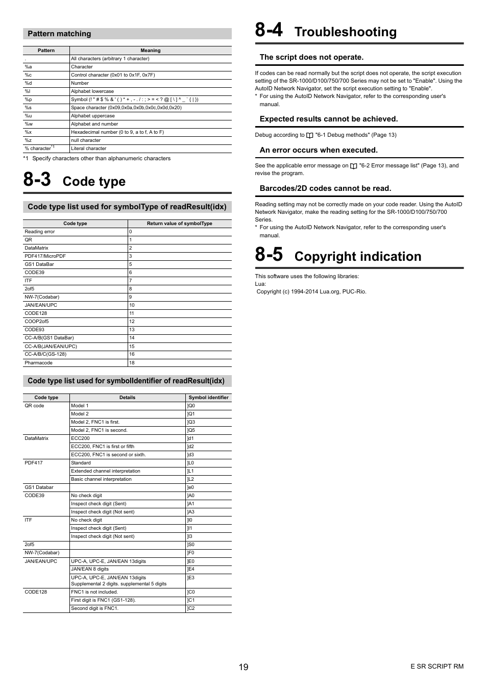 Pattern matching, 3 code type, 4 troubleshooting | 5 copyright indication, Code type, Troubleshooting, Copyright indication, The script does not operate, Expected results cannot be achieved, An error occurs when executed | KEYENCE SR-700 Series User Manual | Page 19 / 20