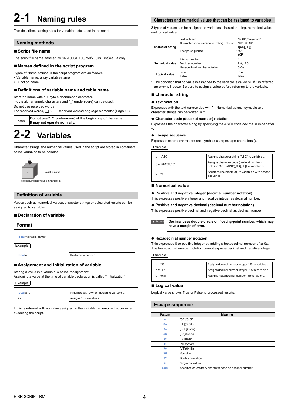 1 naming rules, Naming methods, 2 variables | Definition of variable, Escape sequence, Naming rules, Variables, Format | KEYENCE SR-700 Series User Manual | Page 4 / 20