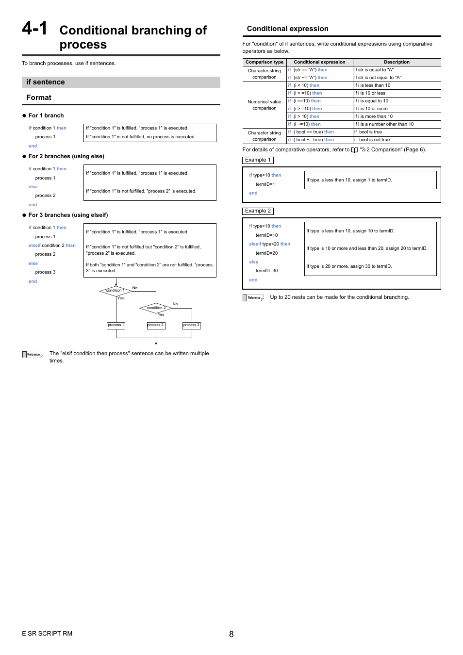 1 conditional branching of process, If sentence, Conditional branching of process | If sentence format, Conditional expression | KEYENCE SR-700 Series User Manual | Page 8 / 20