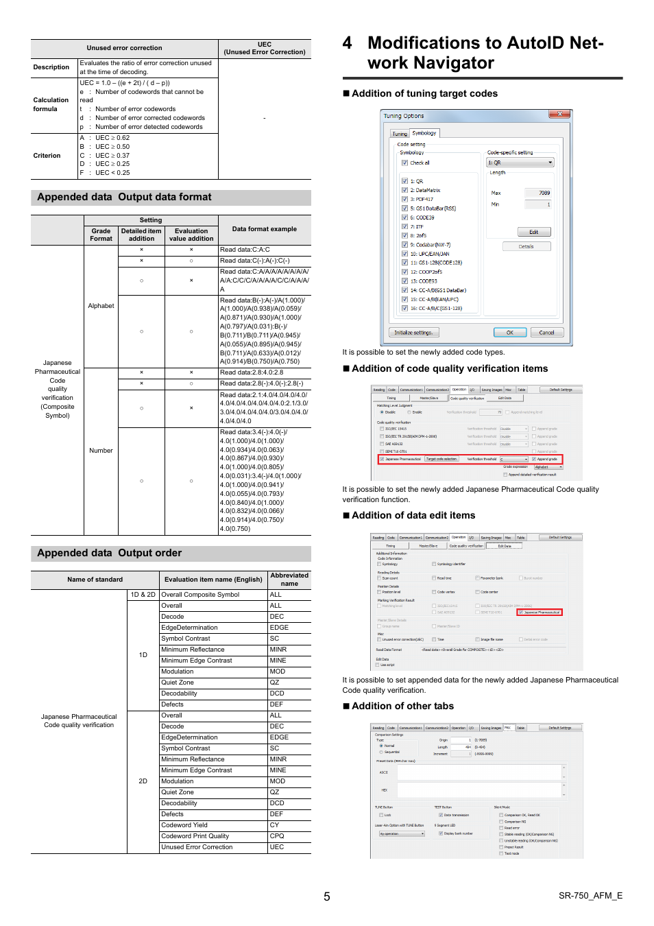 Appended data output data format, Appended data output order, 4 modifications to autoid network navigator | 4 modifications to autoid net- work navigator, Addition of tuning target codes, Addition of code quality verification items, Addition of data edit items, Addition of other tabs | KEYENCE SR-750 Series User Manual | Page 5 / 8