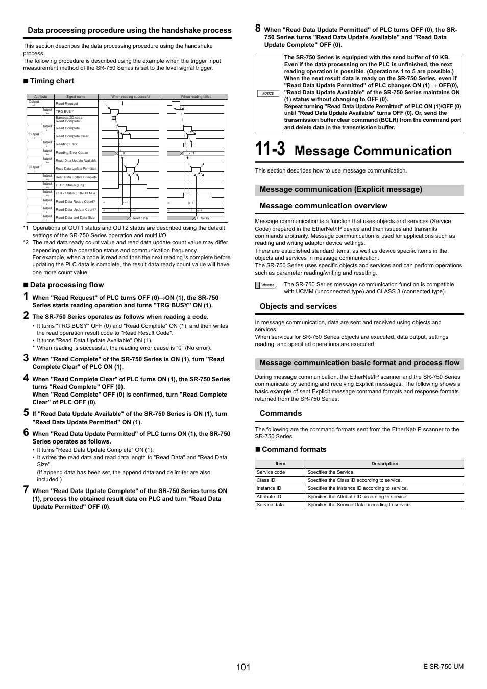 3 message communication, Message communication (explicit message), Message communication | Objects and services, Commands, Timing chart, Data processing flow, Command formats | KEYENCE SR-750 Series User Manual | Page 101 / 124