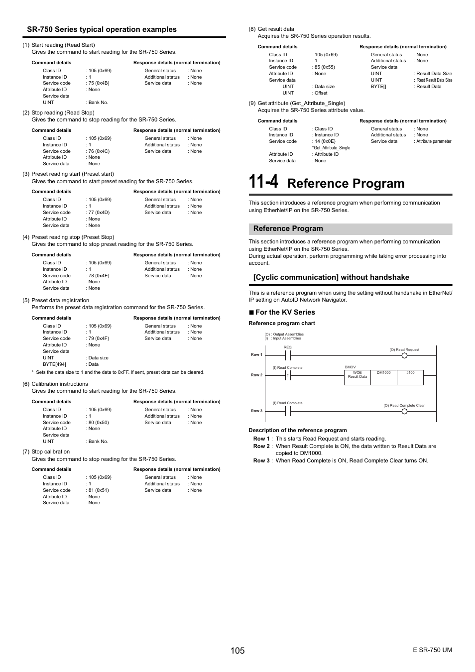 4 reference program, Reference program, Sr-750 series typical operation examples | Cyclic communication] without handshake, For the kv series | KEYENCE SR-750 Series User Manual | Page 105 / 124