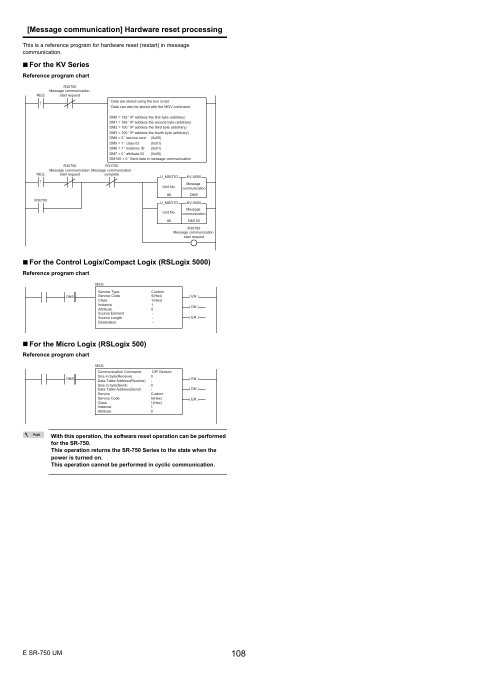 Message communication] hardware reset processing, For the kv series, For the control logix/compact logix (rslogix 5000) | For the micro logix (rslogix 500), E sr-750 um | KEYENCE SR-750 Series User Manual | Page 108 / 124