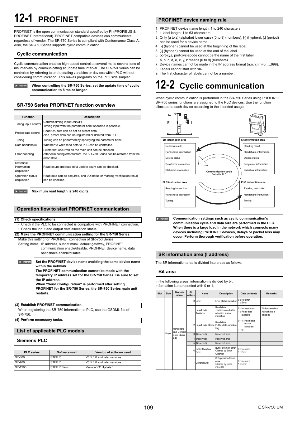 1 profinet, Operation flow to start profinet communication, List of applicable plc models | Profinet device naming rule, 2 cyclic communication, Sr information area (i address), Profinet, Cyclic communication, Sr-750 series profinet function overview, Bit area | KEYENCE SR-750 Series User Manual | Page 109 / 124