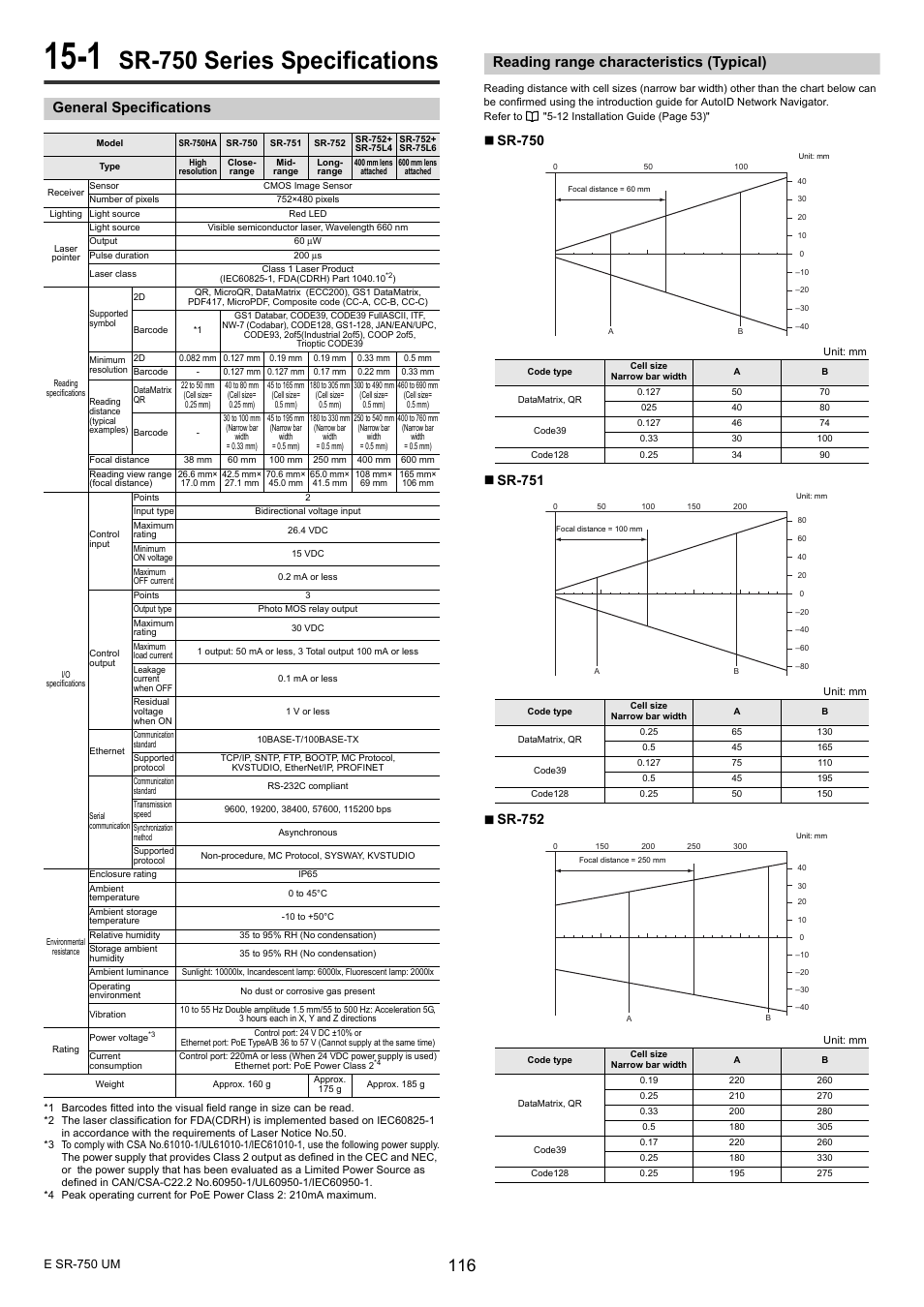 1 sr-750 series specifications, General specifications, Reading range characteristics (typical) | Sr-750 series specifications, Sr-750, Sr-751, Sr-752 | KEYENCE SR-750 Series User Manual | Page 116 / 124