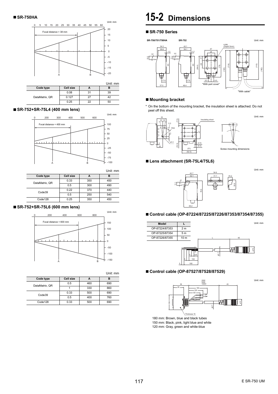 2 dimensions, Dimensions, Sr-750ha | Sr-750 series  mounting bracket, E sr-750 um | KEYENCE SR-750 Series User Manual | Page 117 / 124