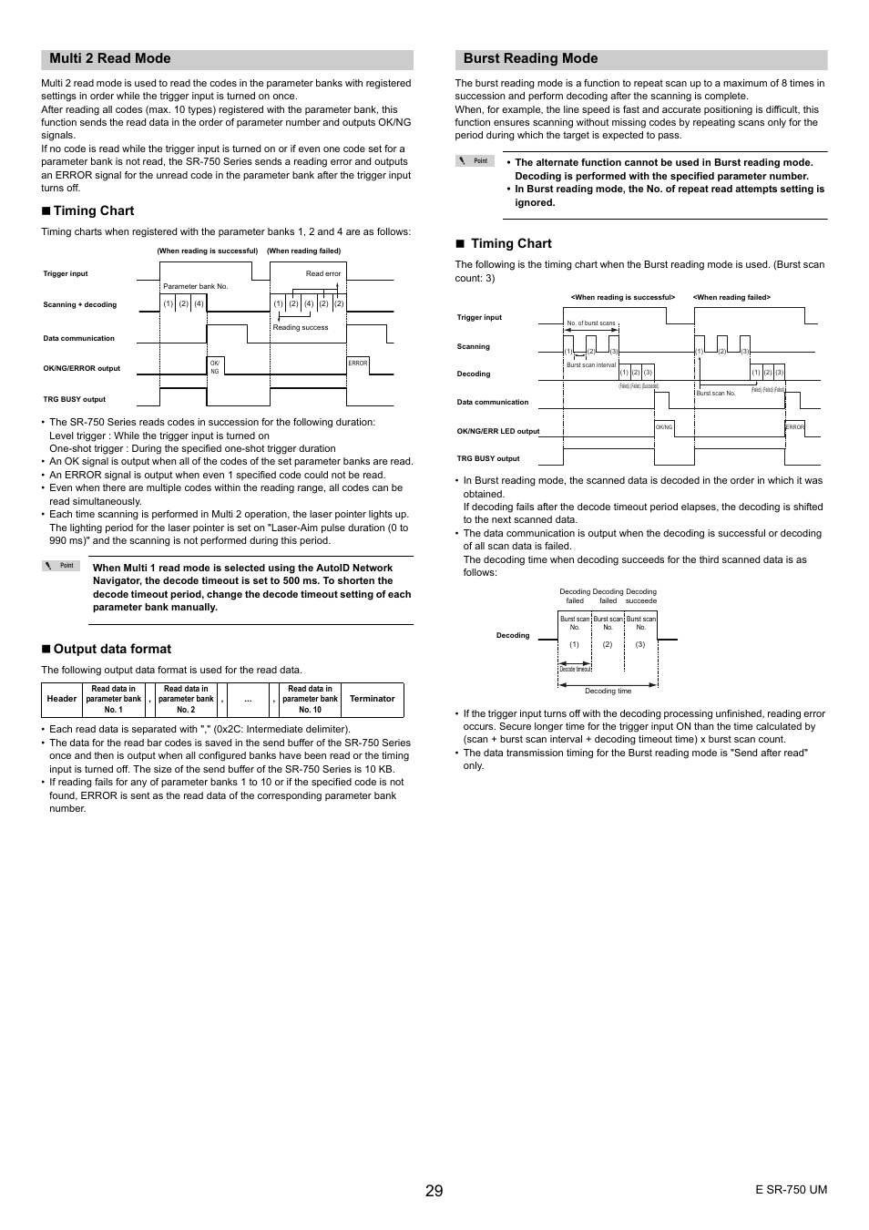 Multi 2 read mode, Burst reading mode, Timing chart | Output data format | KEYENCE SR-750 Series User Manual | Page 29 / 124