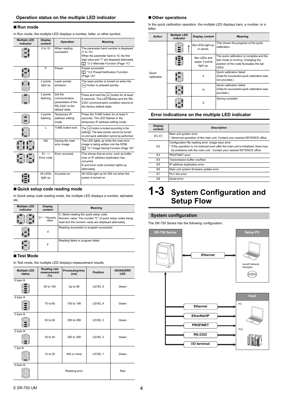 3 system configuration and setup flow, System configuration, System configuration and setup flow | Operation status on the multiple led indicator, Error indications on the multiple led indicator, Run mode, Quick setup code reading mode, Test mode, Other operations | KEYENCE SR-750 Series User Manual | Page 4 / 124