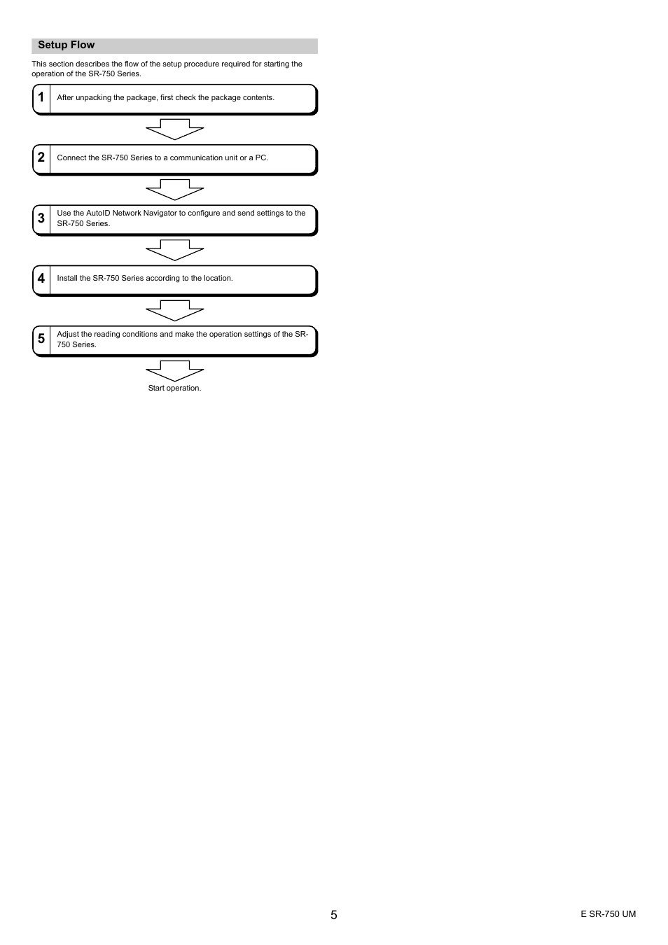 Setup flow | KEYENCE SR-750 Series User Manual | Page 5 / 124