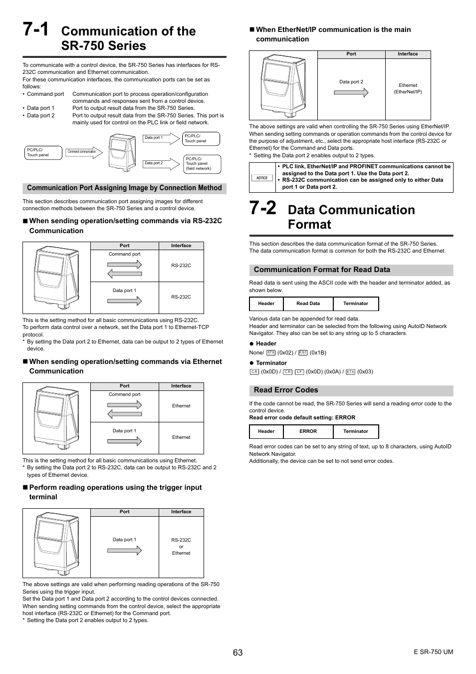 1 communication of the sr-750 series, 2 data communication format, Communication format for read data | Read error codes, Communication of the sr-750 series, Data communication format | KEYENCE SR-750 Series User Manual | Page 63 / 124