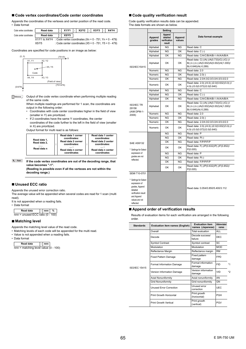 Code vertex coordinates/code center coordinates, Unused ecc ratio, Matching level | Code quality verification result, Append order of verification results | KEYENCE SR-750 Series User Manual | Page 65 / 124