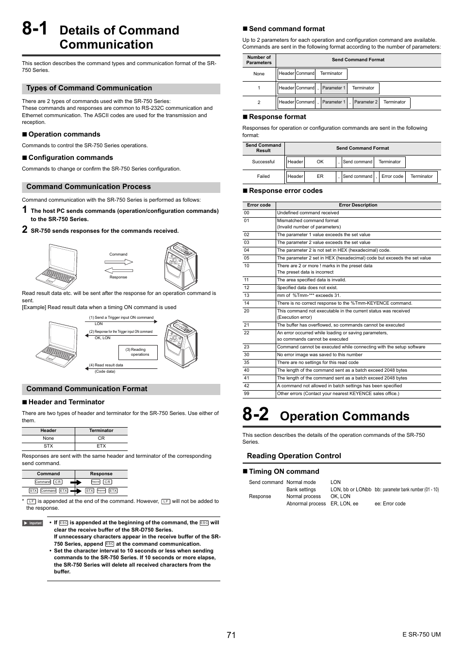 1 details of command communication, Types of command communication, Command communication process | Command communication format, 2 operation commands, Details of command communication, Operation commands, Reading operation control | KEYENCE SR-750 Series User Manual | Page 71 / 124