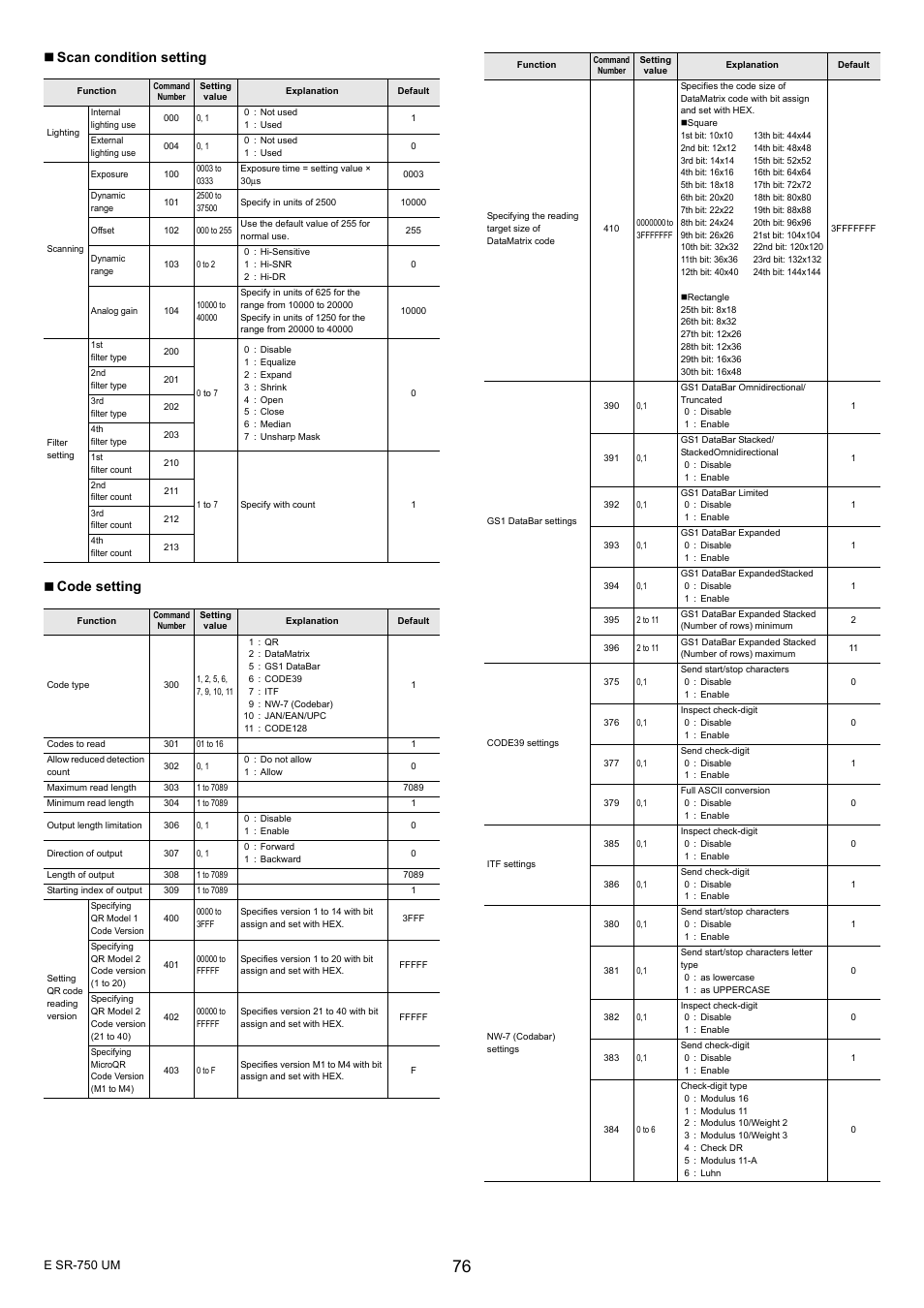 Scan condition setting  code setting | KEYENCE SR-750 Series User Manual | Page 76 / 124