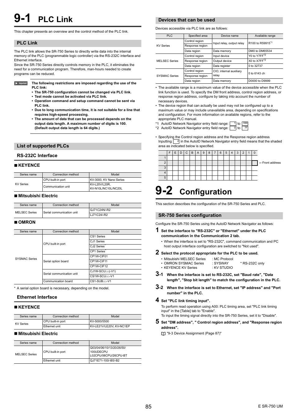 1 plc link, Plc link, List of supported plcs | Devices that can be used, 2 configuration, Sr-750 series configuration, Configuration, List of supported plcs rs-232c interface, Ethernet interface | KEYENCE SR-750 Series User Manual | Page 85 / 124