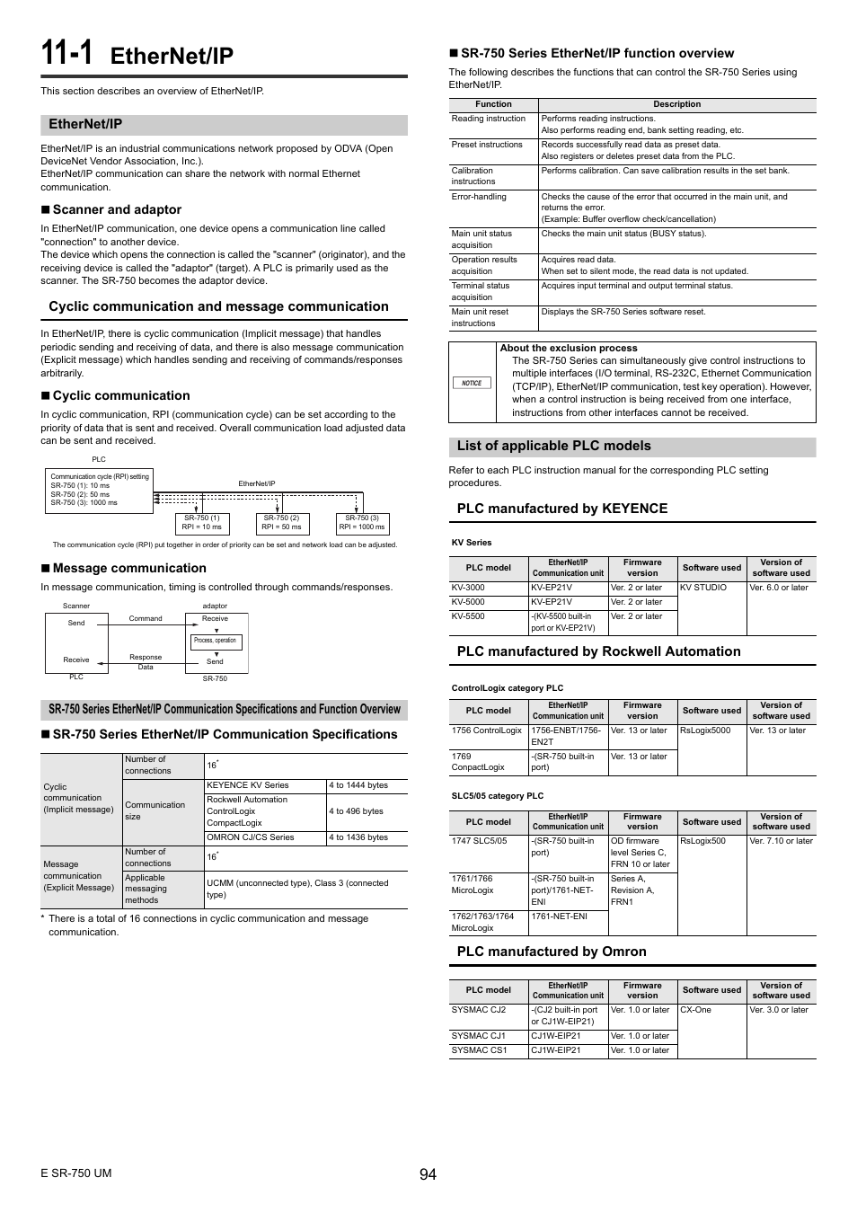 1 ethernet/ip, Ethernet/ip, List of applicable plc models | Cyclic communication and message communication, Scanner and adaptor, Cyclic communication, Message communication, Sr-750 series ethernet/ip function overview | KEYENCE SR-750 Series User Manual | Page 94 / 124