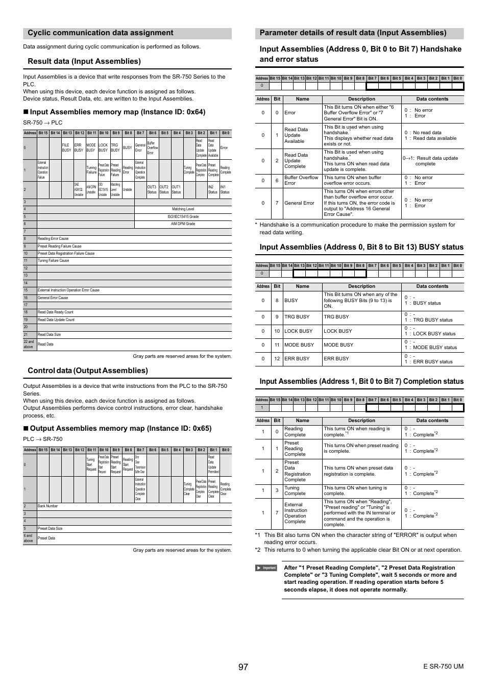 Cyclic communication data assignment, Result data (input assemblies), Control data (output assemblies) | E sr-750 um | KEYENCE SR-750 Series User Manual | Page 97 / 124