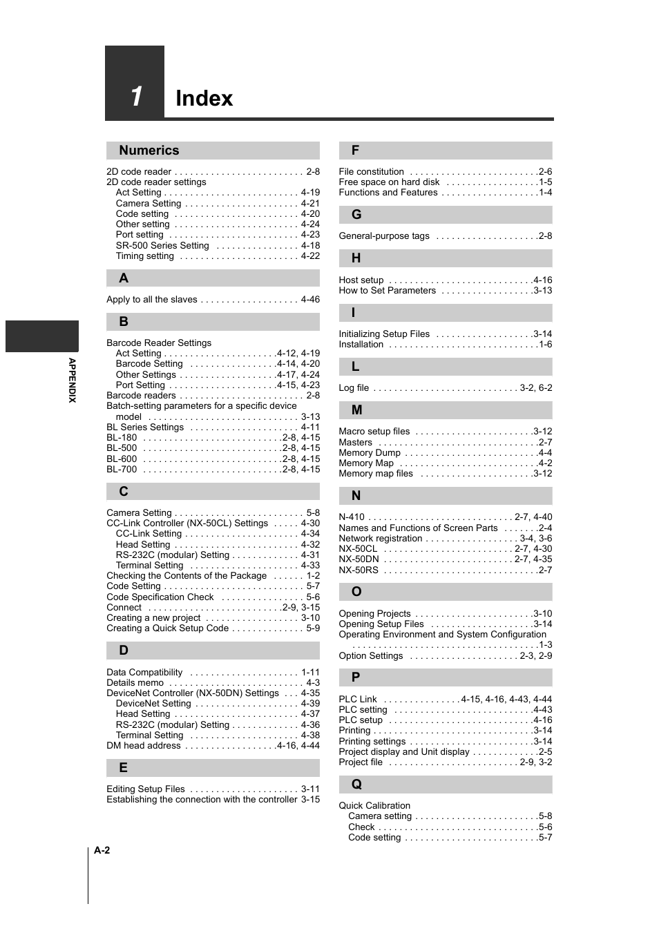1 index, Index | KEYENCE AutoID User Manual | Page 112 / 116