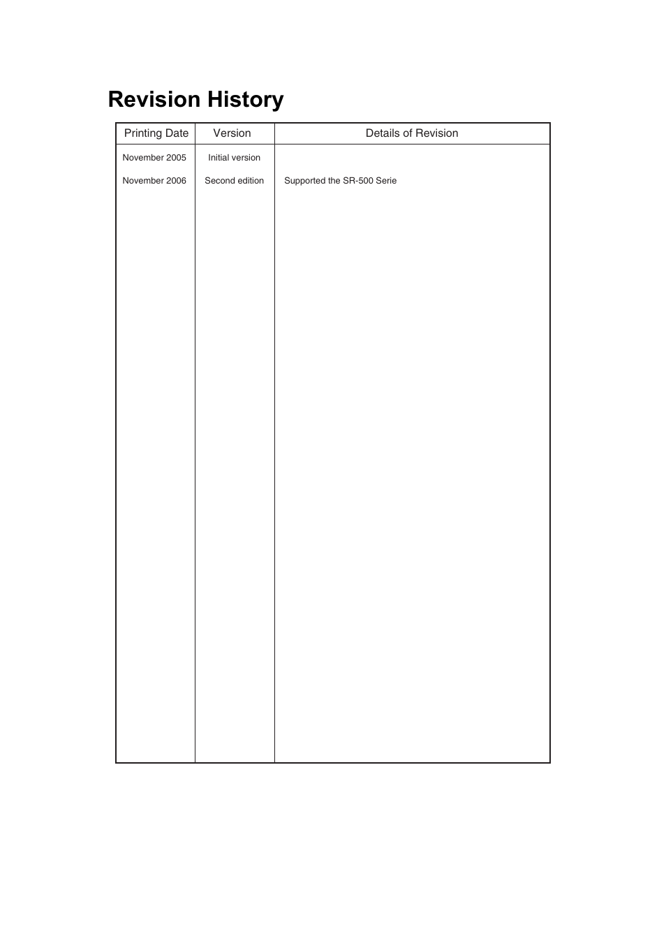 Revision history | KEYENCE AutoID User Manual | Page 114 / 116