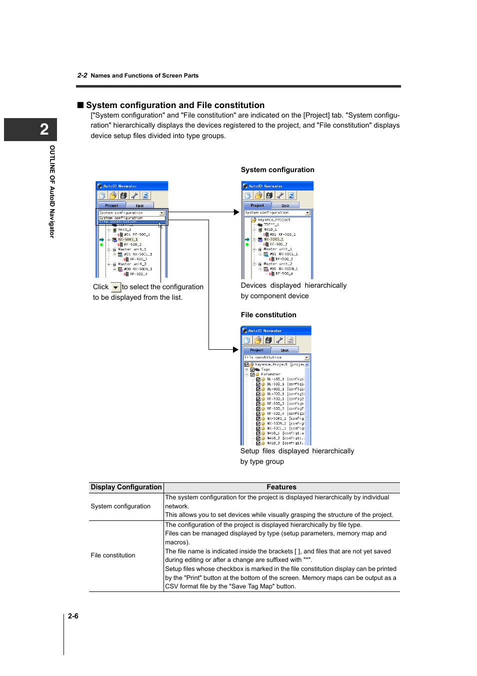 KEYENCE AutoID User Manual | Page 28 / 116
