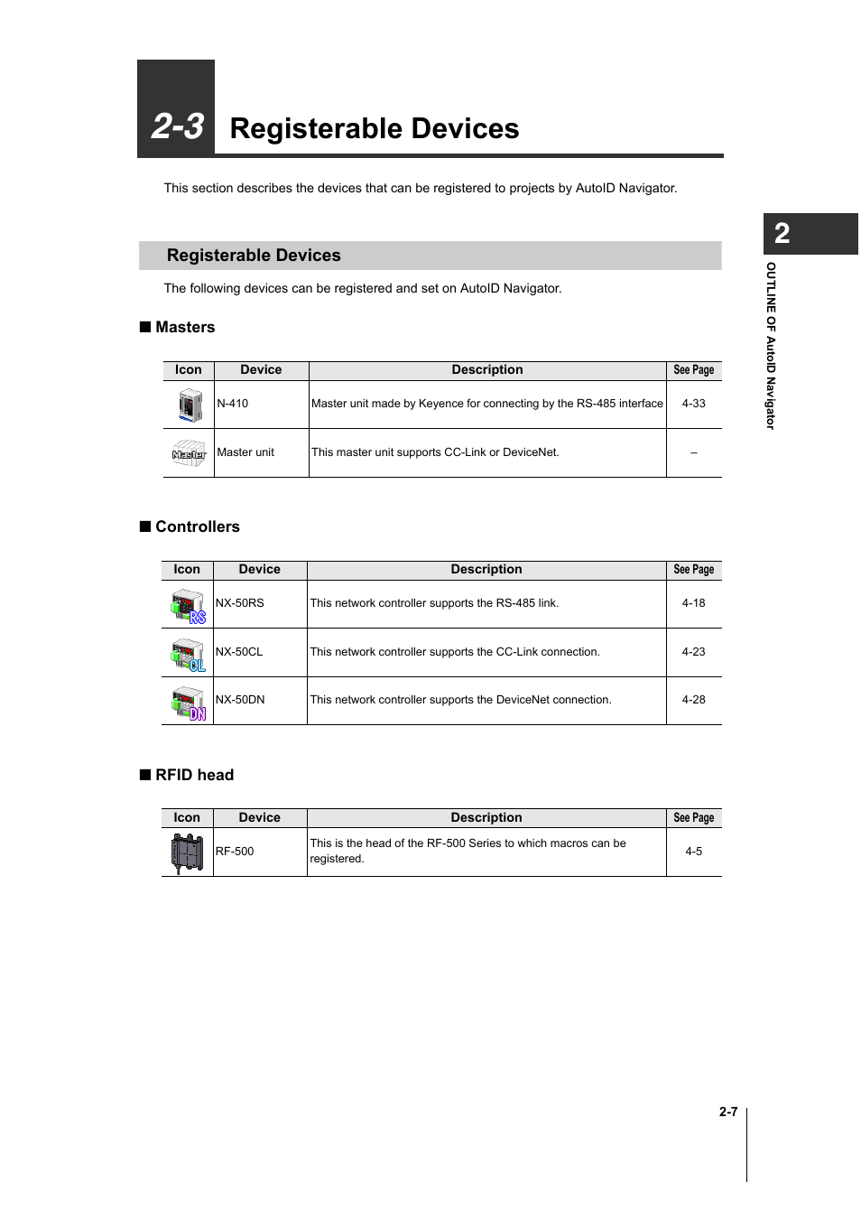 3 registerable devices, Registerable devices, 3 registerable devices -7 | Registerable devices -7 | KEYENCE AutoID User Manual | Page 29 / 116