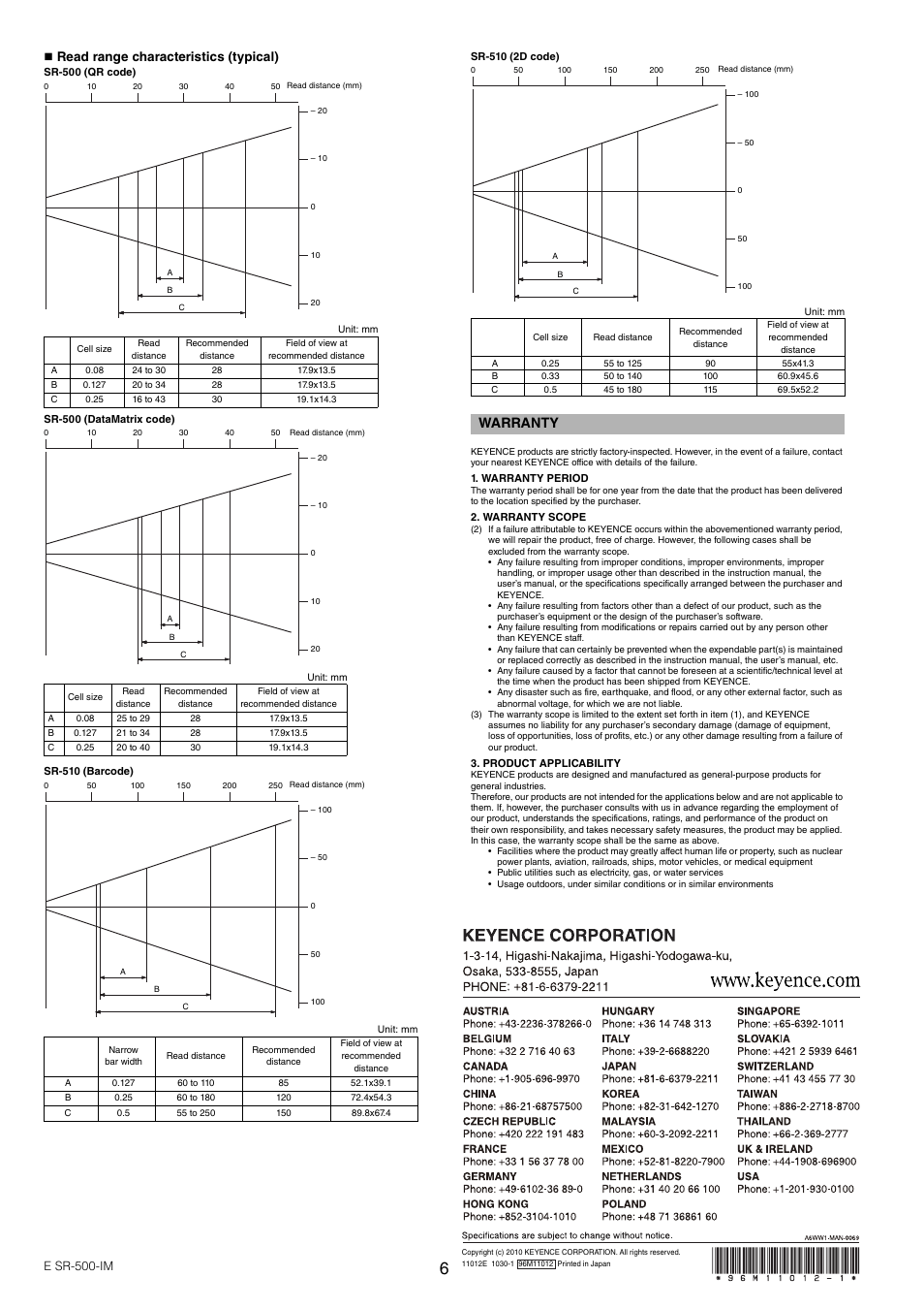 Warranty, Read range characteristics (typical) | KEYENCE SR-500 Series User Manual | Page 6 / 6