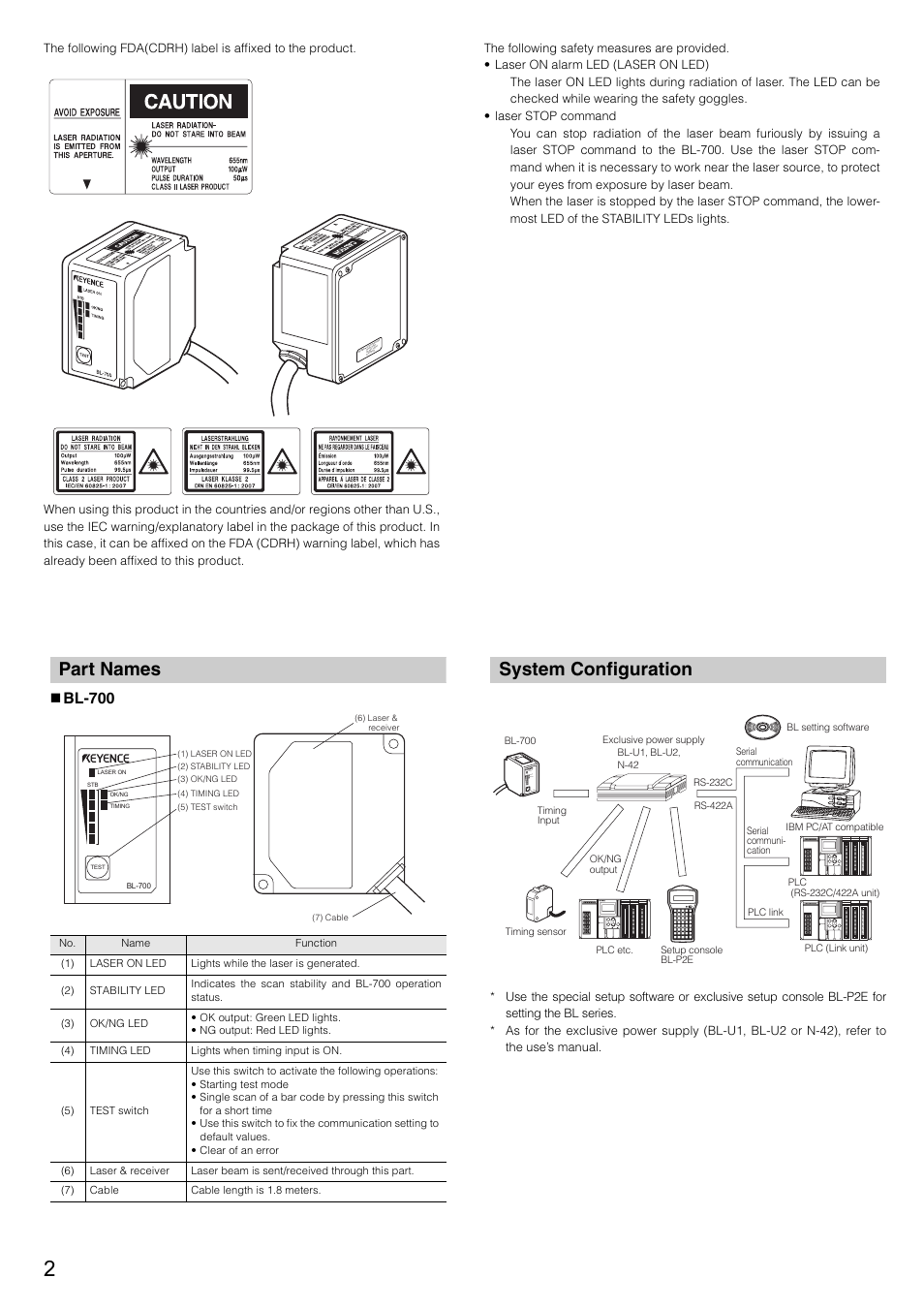 Part names, System configuration, Bl-700 | Laser on stb ok/ng timin g test bl-700 | KEYENCE BL-700 Series User Manual | Page 2 / 6