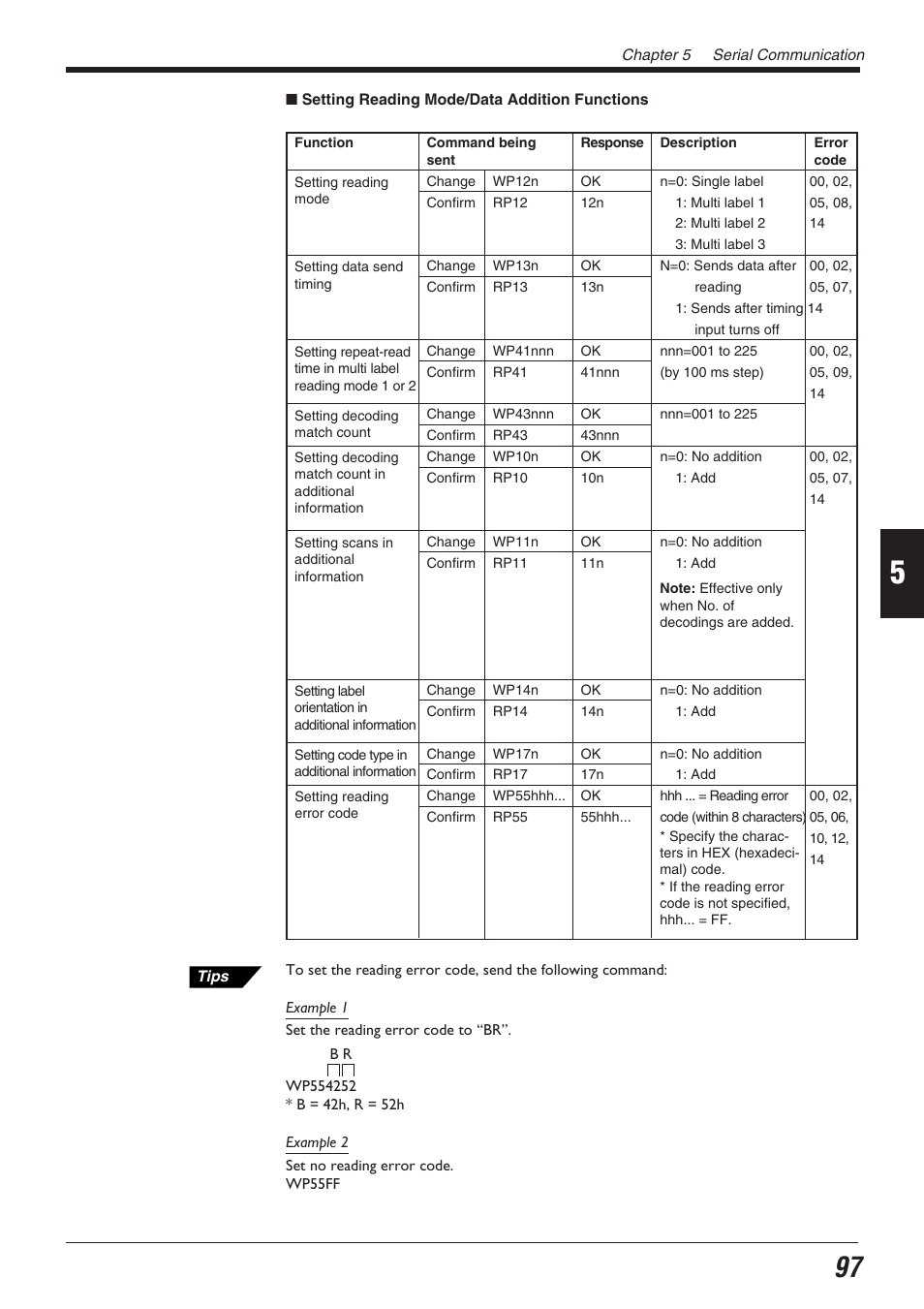 KEYENCE BL-700 Series User Manual | Page 111 / 162
