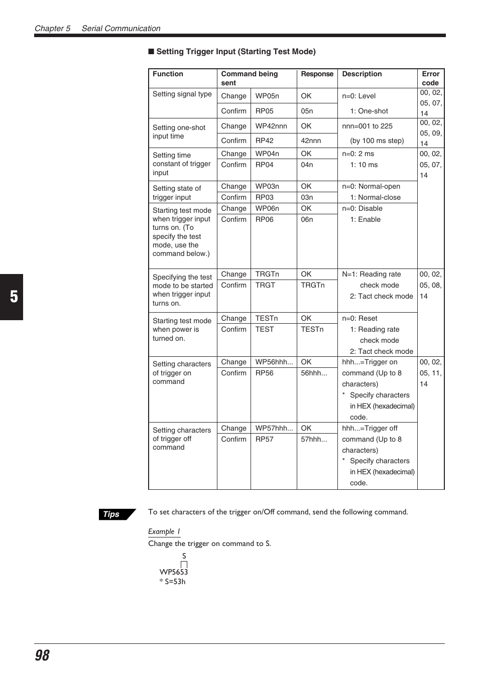 KEYENCE BL-700 Series User Manual | Page 112 / 162