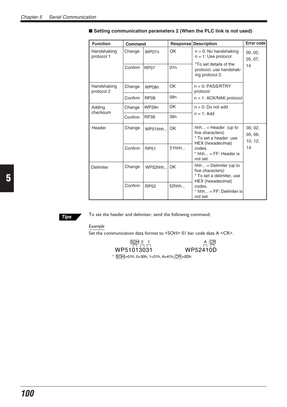 KEYENCE BL-700 Series User Manual | Page 114 / 162