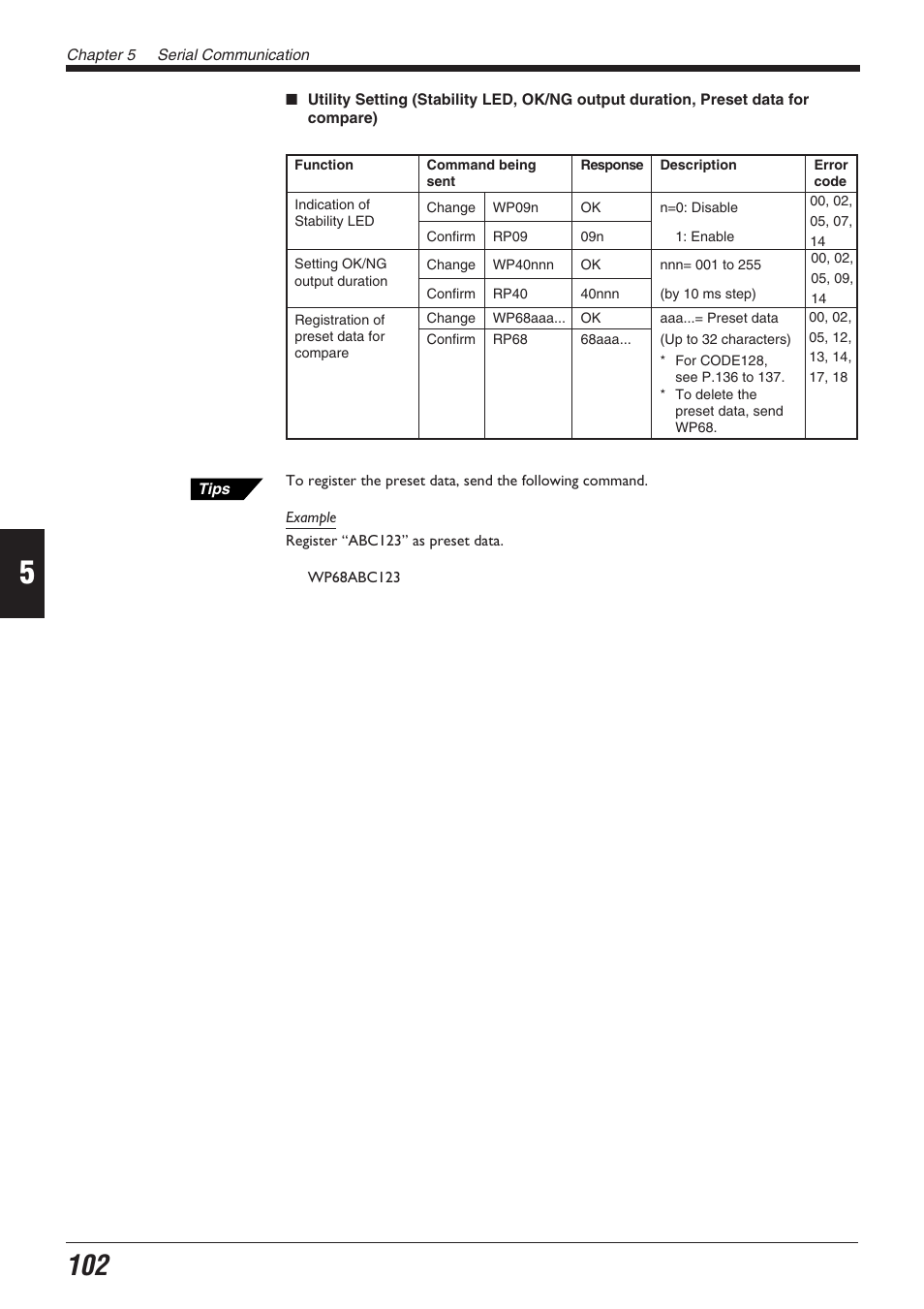 KEYENCE BL-700 Series User Manual | Page 116 / 162