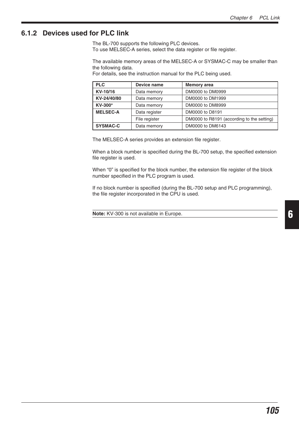 2 devices used for plc link | KEYENCE BL-700 Series User Manual | Page 119 / 162