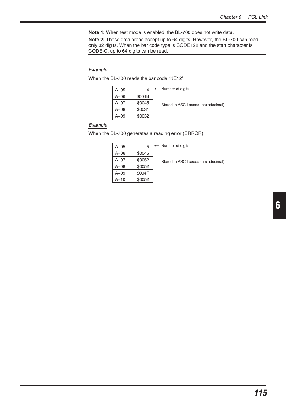 KEYENCE BL-700 Series User Manual | Page 129 / 162