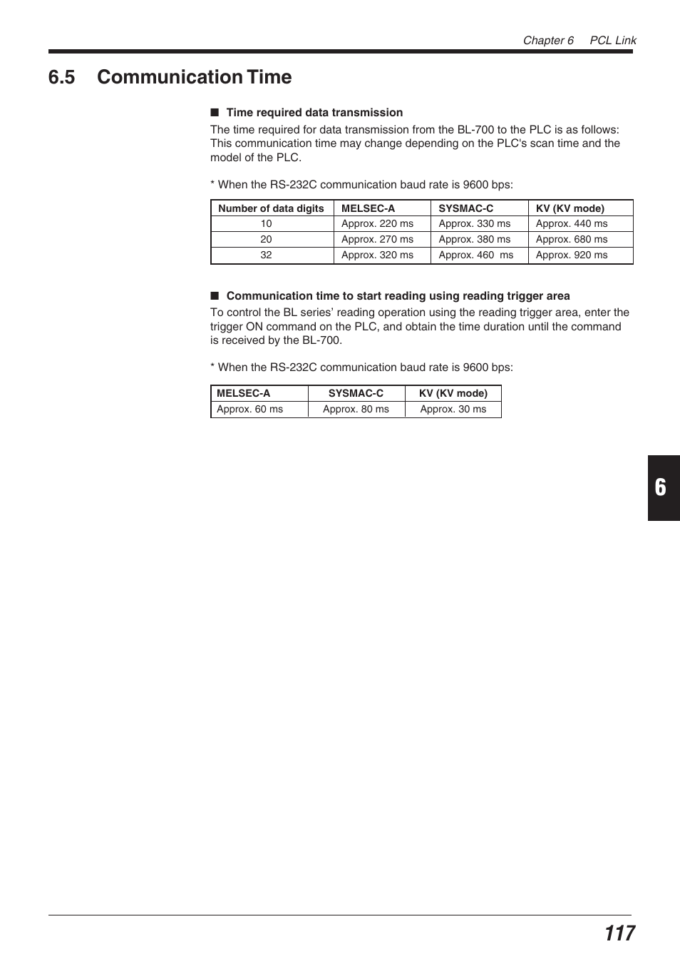 5 communication time | KEYENCE BL-700 Series User Manual | Page 131 / 162