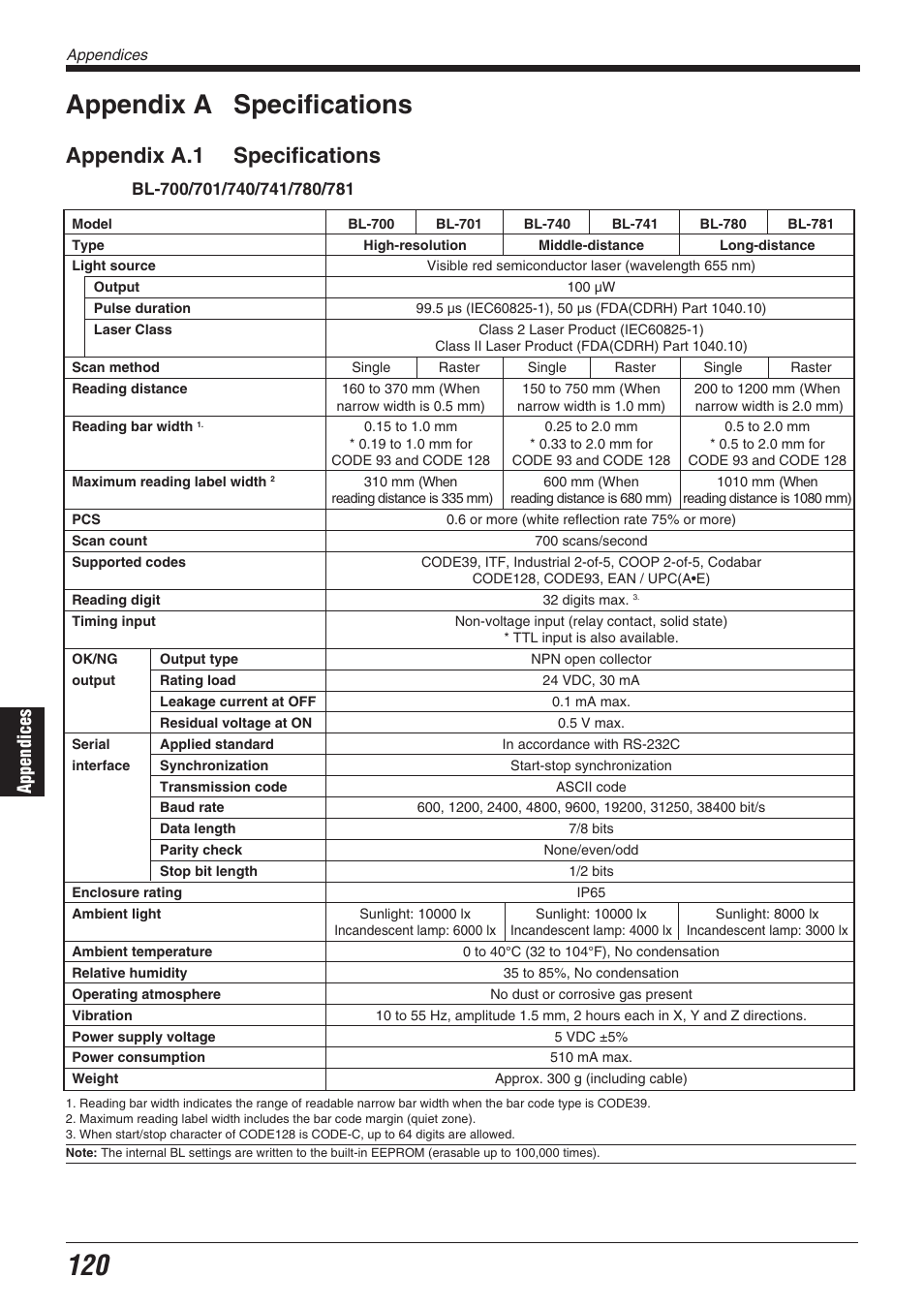 Appendix a specifications, Appendix a.1 specifications, Appendices | KEYENCE BL-700 Series User Manual | Page 134 / 162