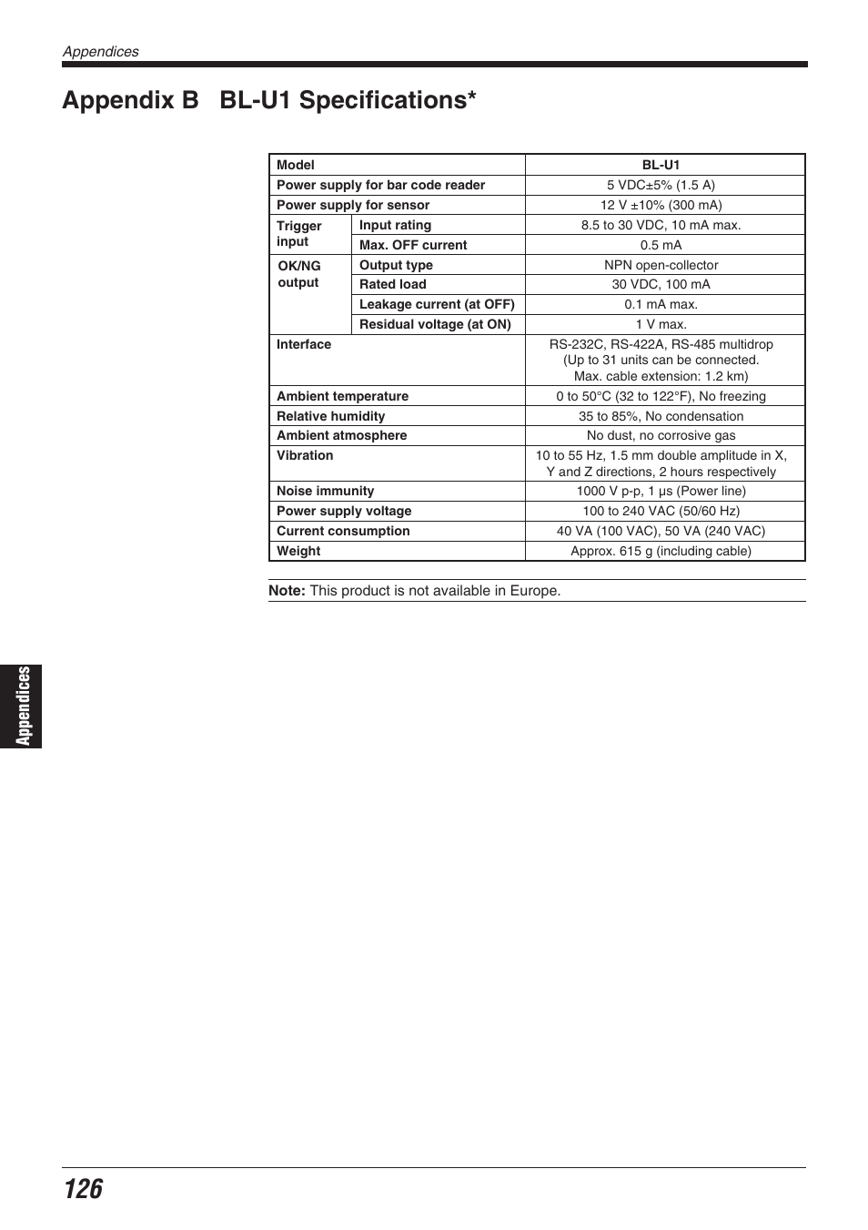 Appendix b bl-u1 specifications, Appendices | KEYENCE BL-700 Series User Manual | Page 140 / 162