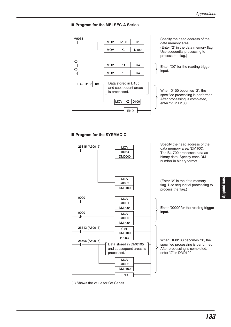 Appendices | KEYENCE BL-700 Series User Manual | Page 147 / 162