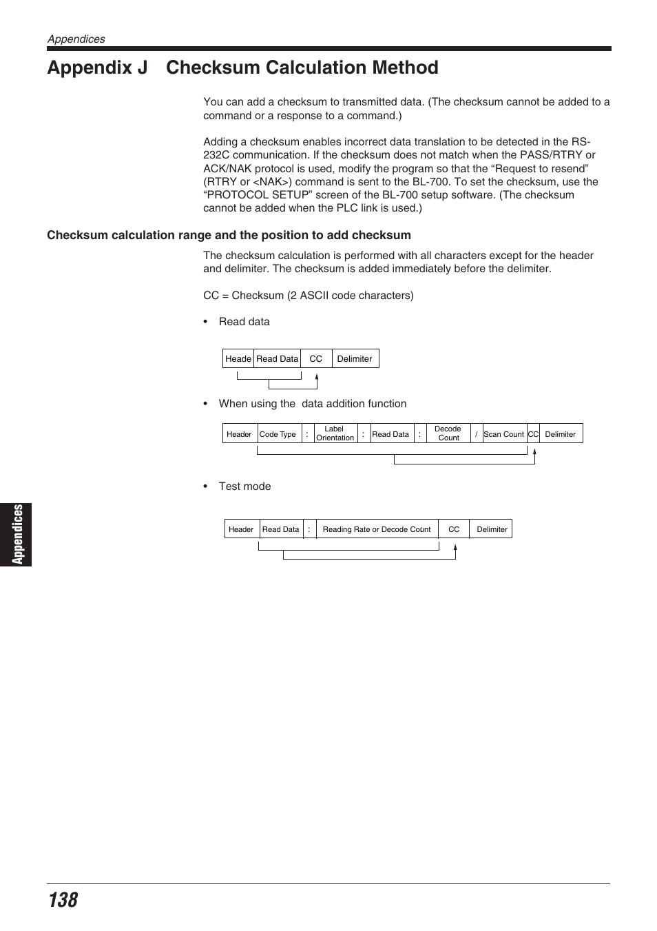 Appendix j checksum calculation method, Appendices | KEYENCE BL-700 Series User Manual | Page 152 / 162
