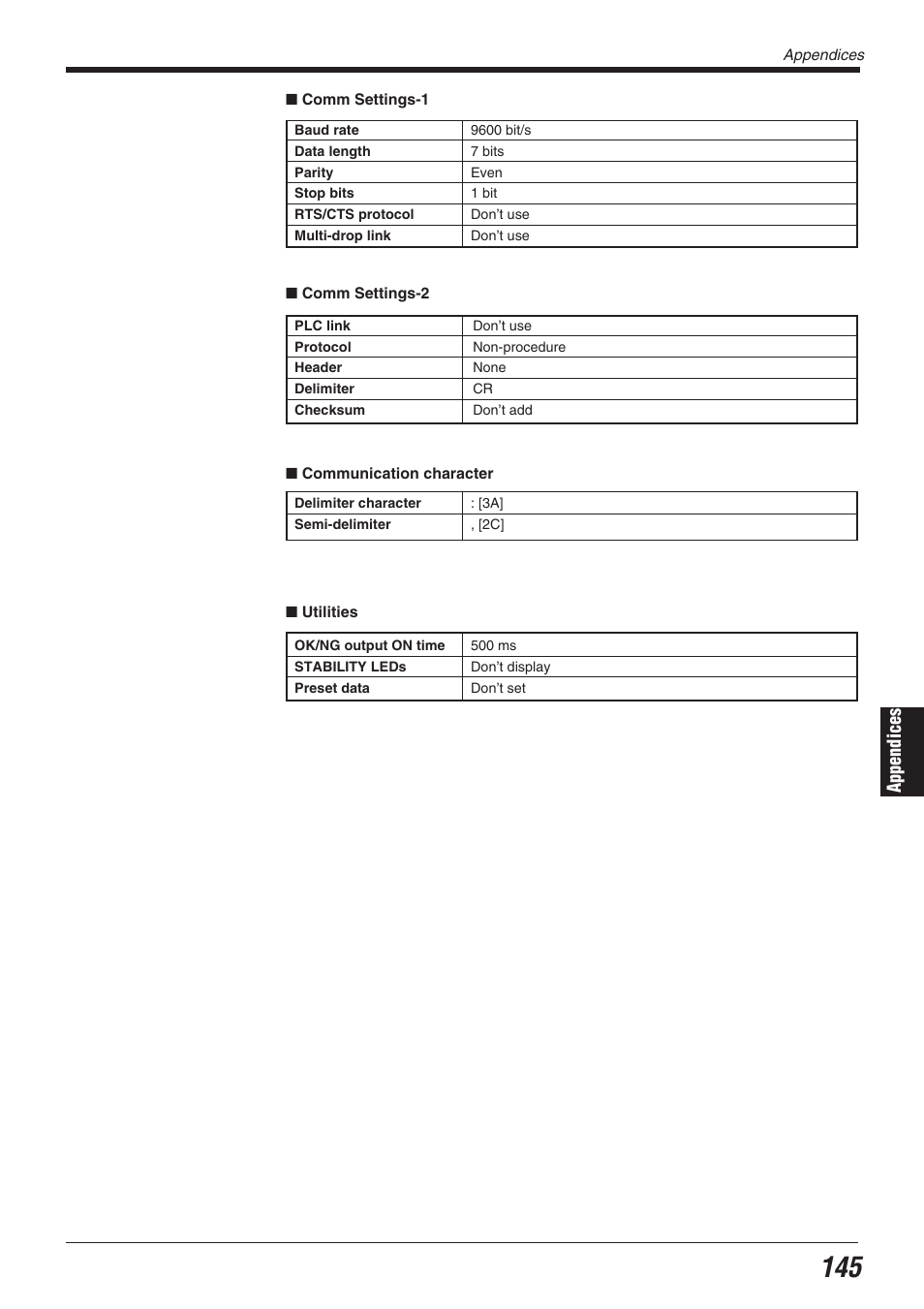 Appendices | KEYENCE BL-700 Series User Manual | Page 159 / 162