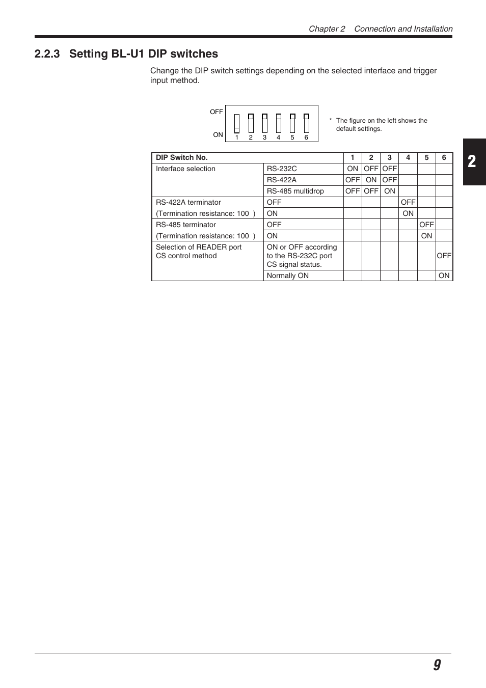 3 setting bl-u1 dip switches | KEYENCE BL-700 Series User Manual | Page 23 / 162