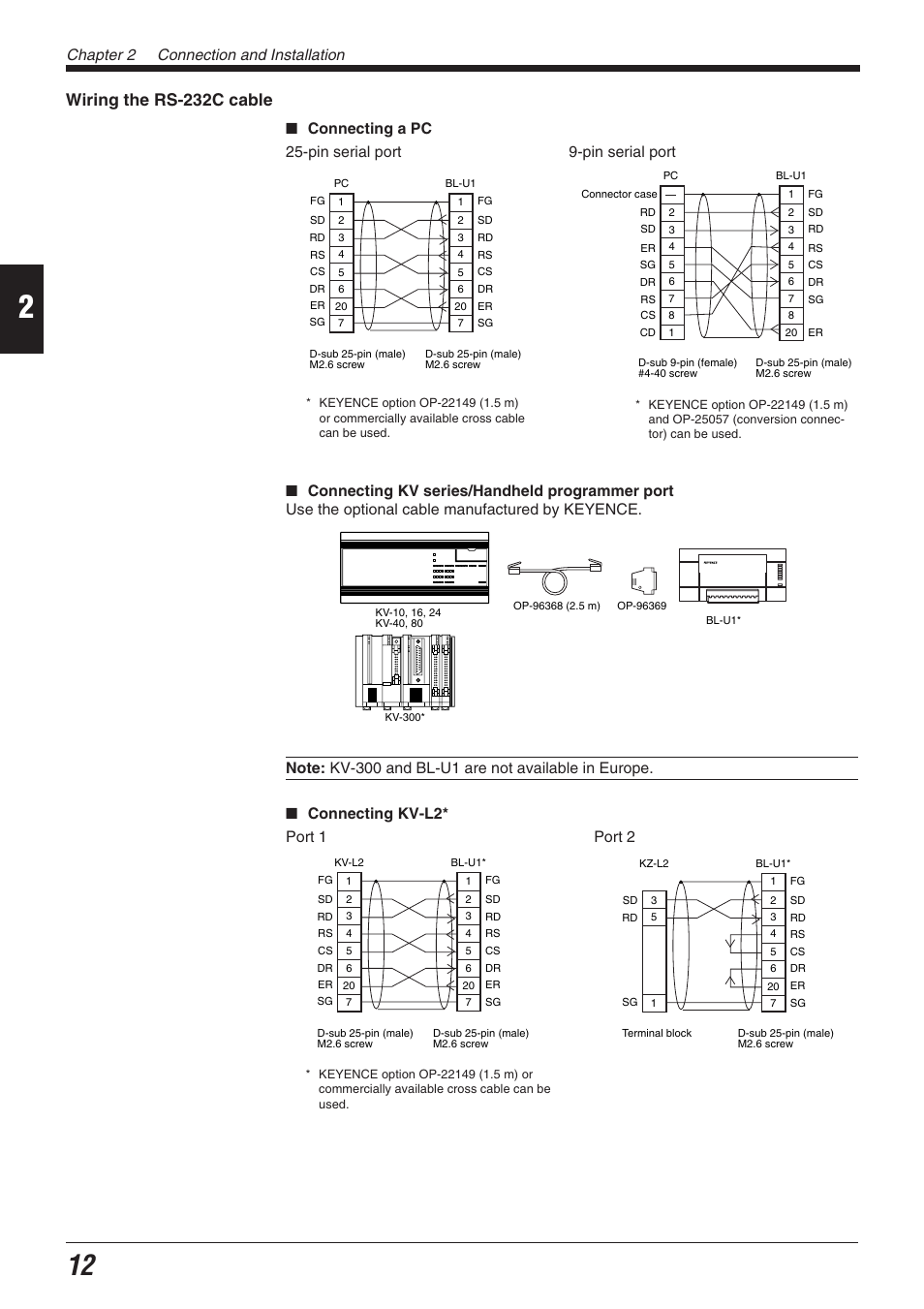 Wiring the rs-232c cable, Chapter 2 connection and installation | KEYENCE BL-700 Series User Manual | Page 26 / 162