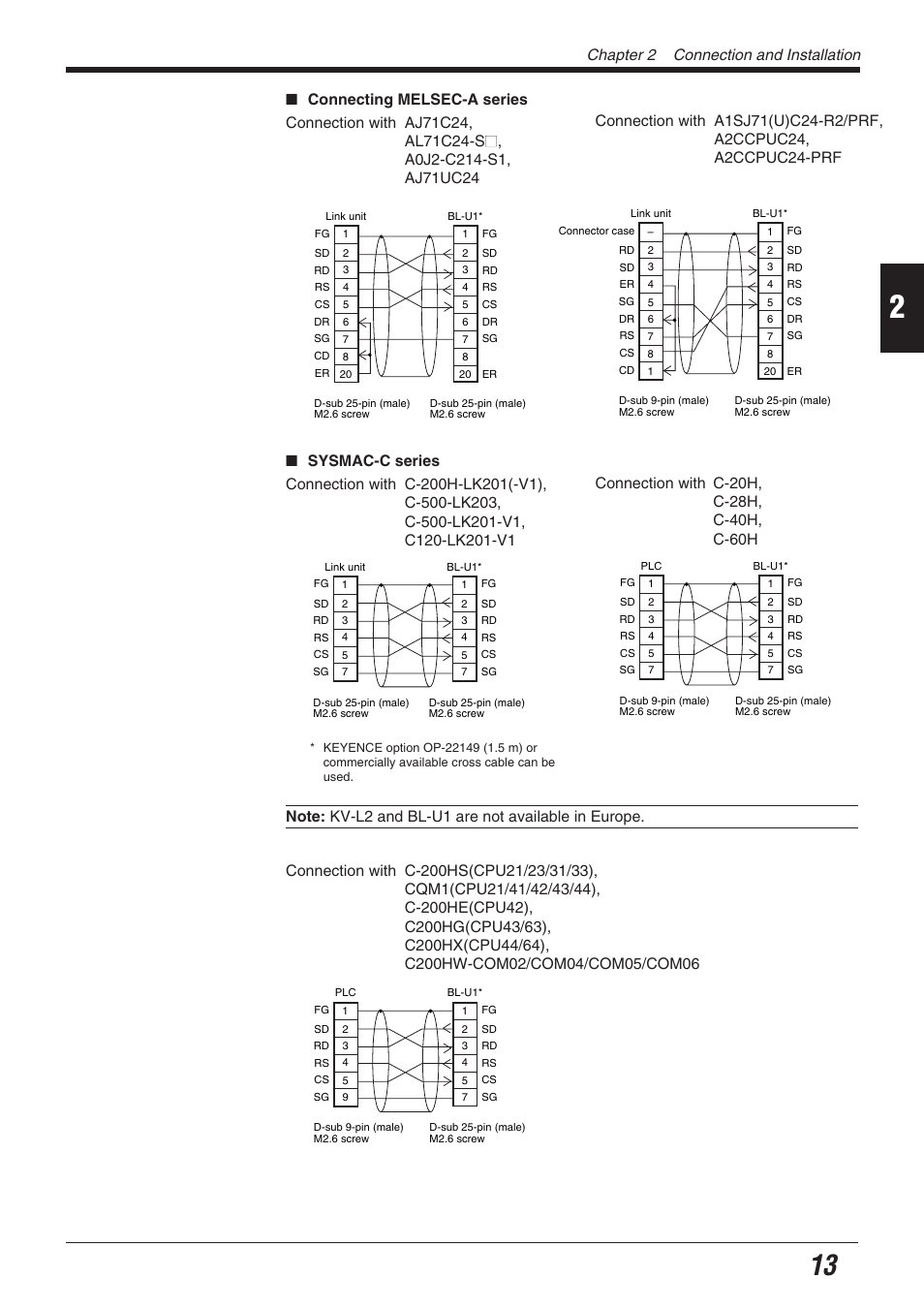 Chapter 2 connection and installation | KEYENCE BL-700 Series User Manual | Page 27 / 162