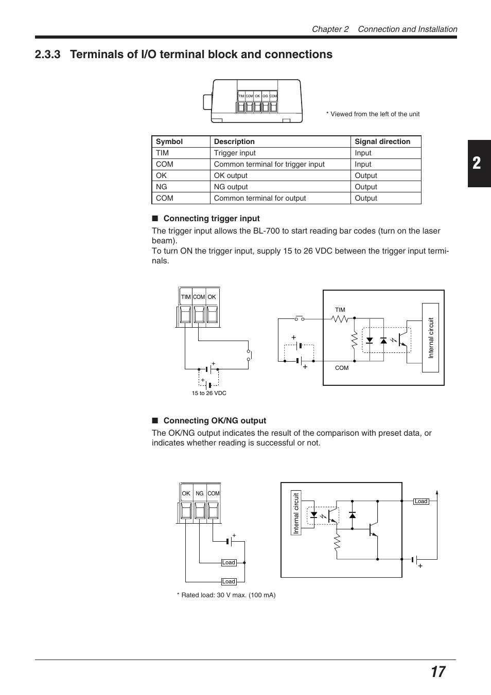 3 terminals of i/o terminal block and connections | KEYENCE BL-700 Series User Manual | Page 31 / 162
