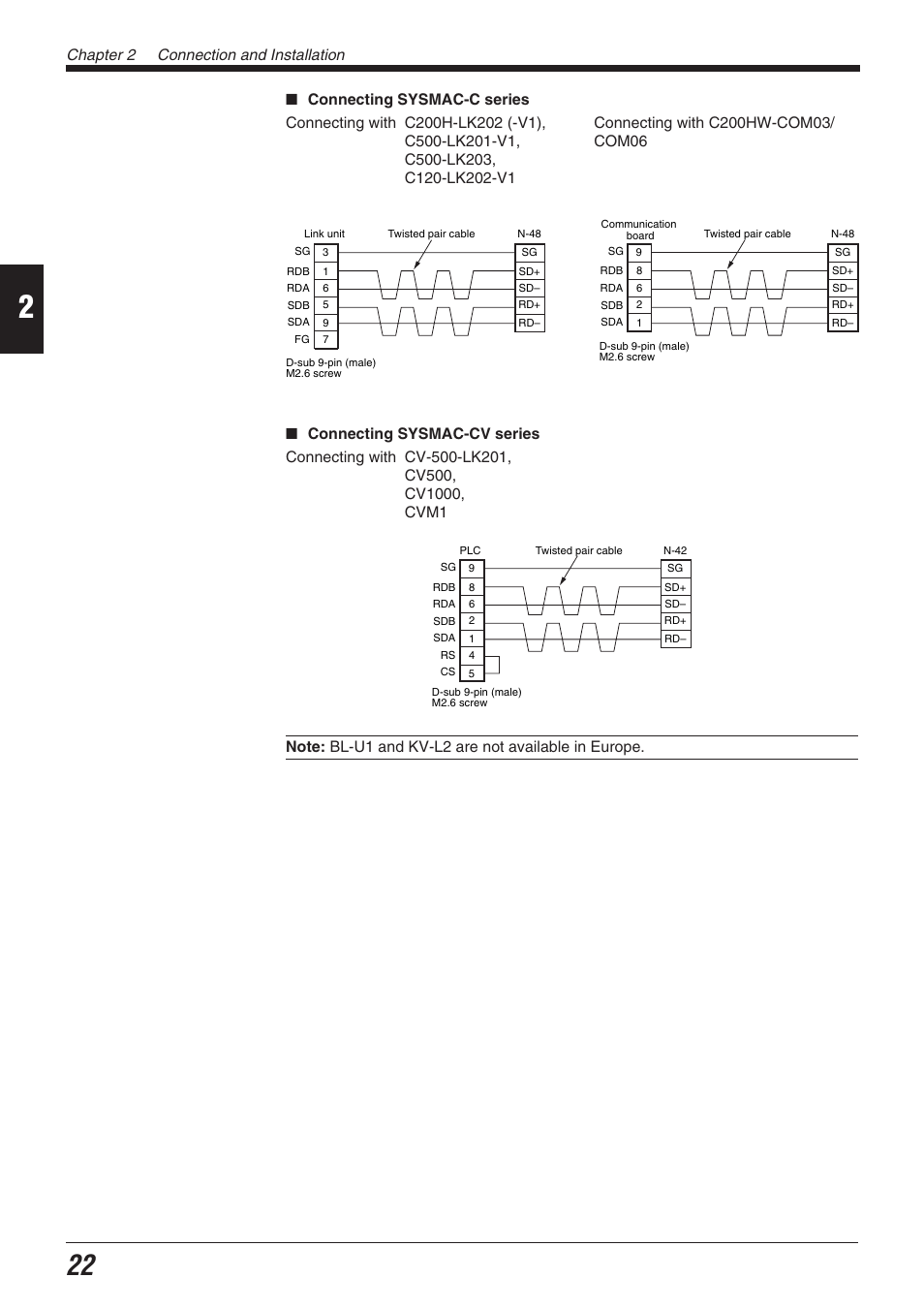 Chapter 2 connection and installation | KEYENCE BL-700 Series User Manual | Page 36 / 162