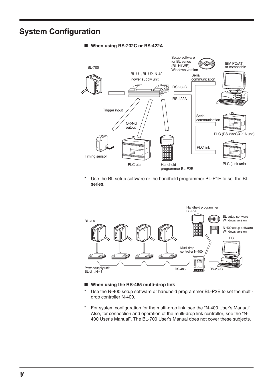 System configuration | KEYENCE BL-700 Series User Manual | Page 6 / 162