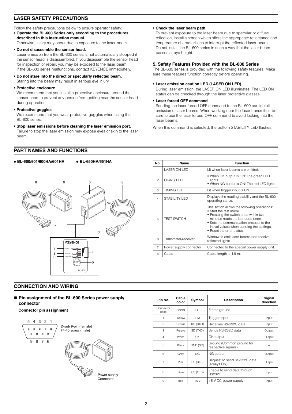 Part names and functions, Connection and wiring, Laser safety precautions | Part names and functions connection and wiring | KEYENCE BL-600 Series User Manual | Page 2 / 6