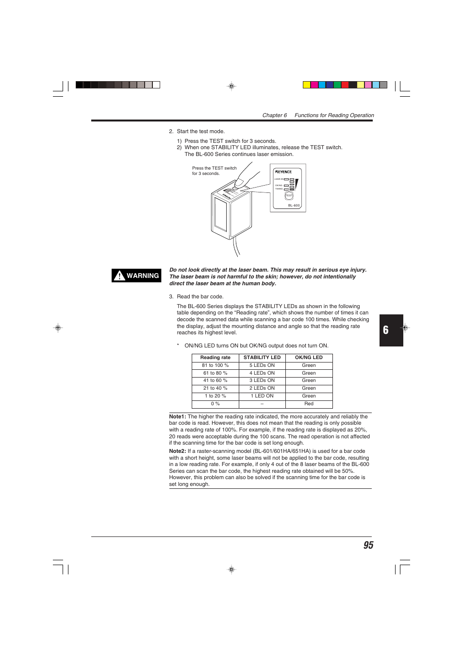 KEYENCE BL-600 Series User Manual | Page 105 / 192