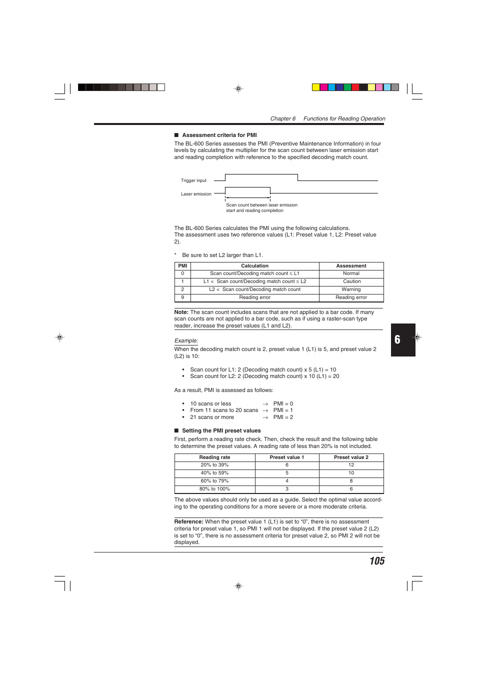 KEYENCE BL-600 Series User Manual | Page 115 / 192