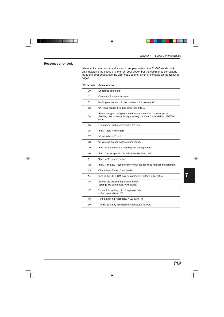 KEYENCE BL-600 Series User Manual | Page 129 / 192