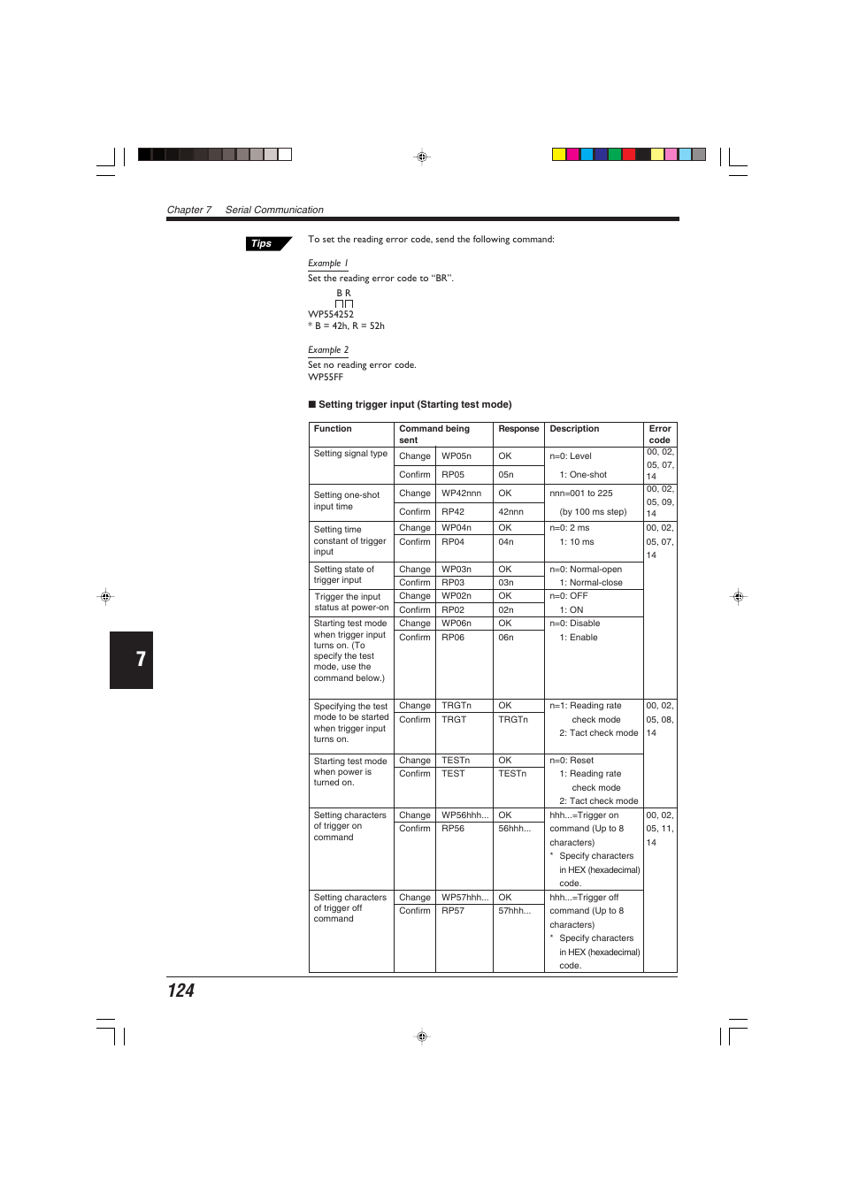 KEYENCE BL-600 Series User Manual | Page 134 / 192